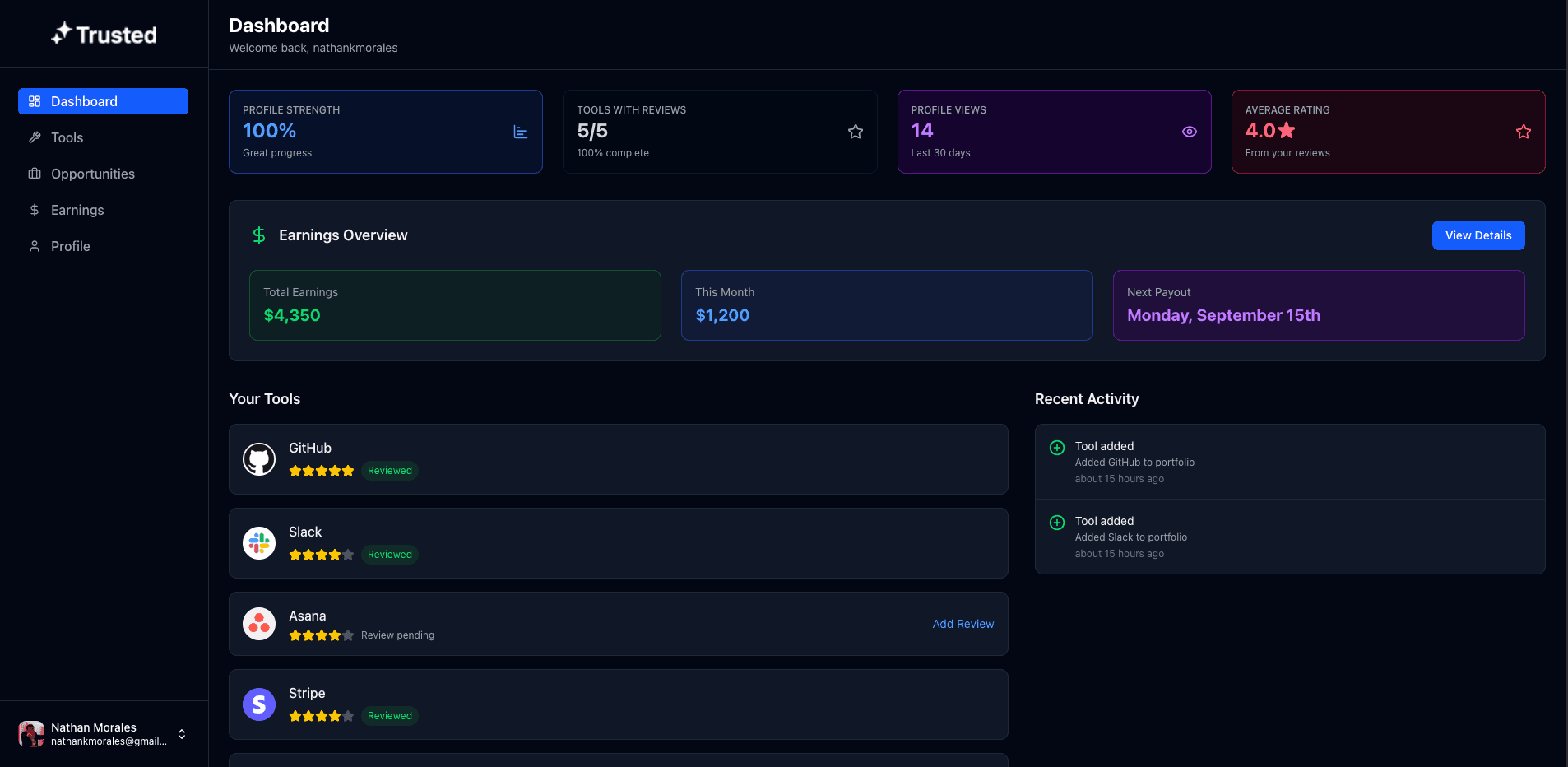 Bridge Expert Dashboard showing earnings overview, tools, and recent activity